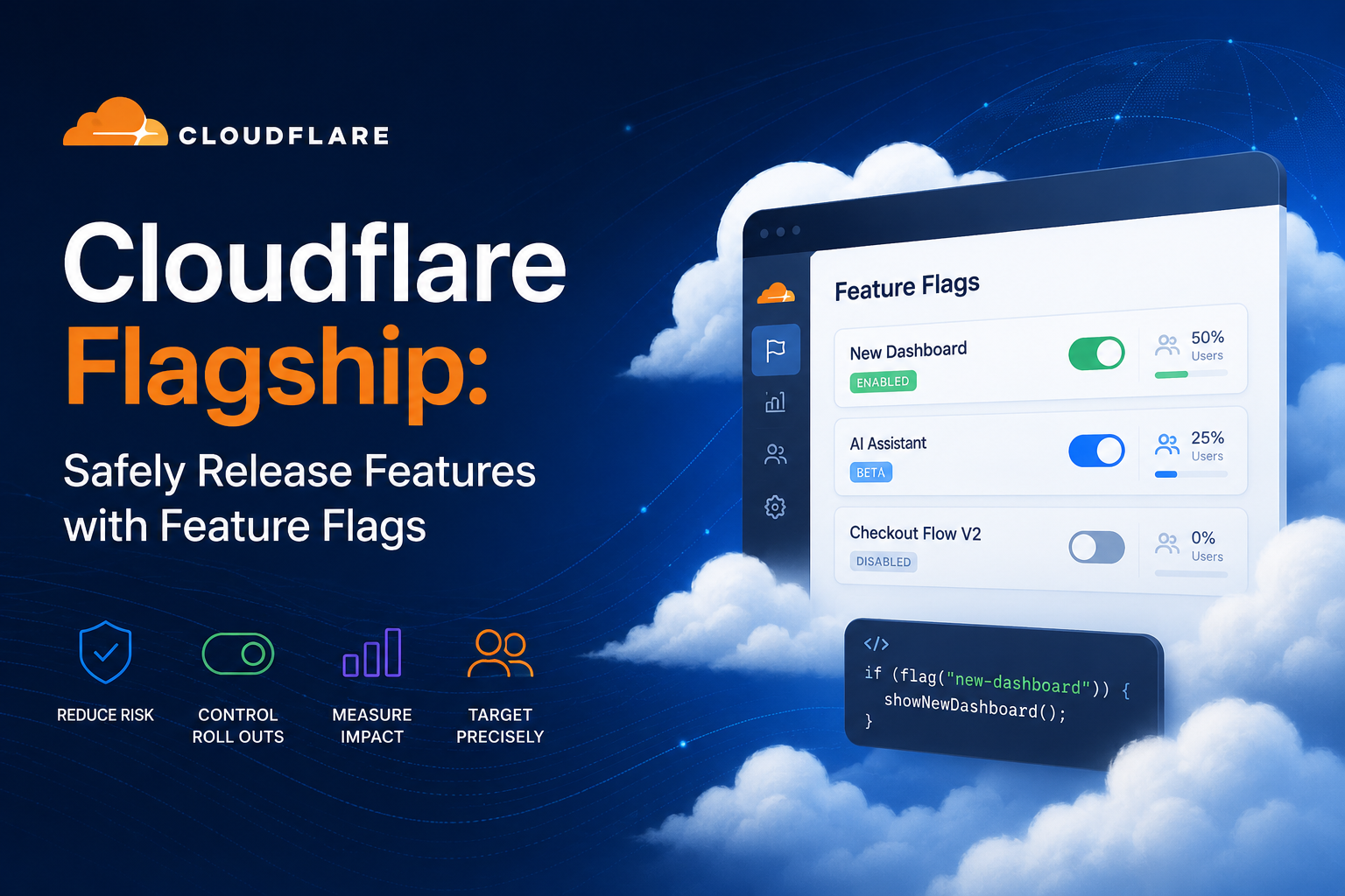 Cloudflare Flagship: Control App Features Without Code Updates